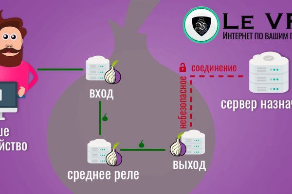 Мега омг